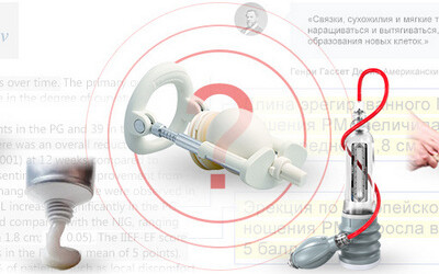 Как увеличить мужской член в домашних условиях. Все способы