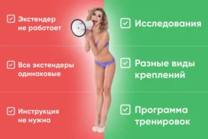 Опубликована статья про 3 мифа об экстендерах